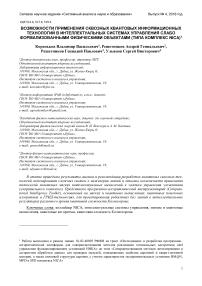 Возможности применения сквозных квантовых информационных технологий в интеллектуальных системах управления слабо формализованными физическими объектами (типа комплекс NICA)