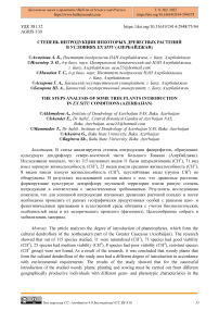 Степень интродукции некоторых древесных растений в условиях ex situ (Азербайджан)