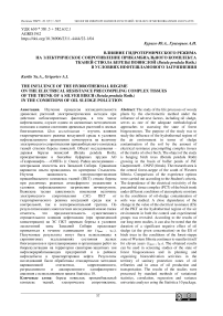 Влияние гидротермического режима на электрическое сопротивление прикамбиального комплекса тканей ствола березы повислой (Betula pendula Roth.) в условиях нефтешламового загрязнения