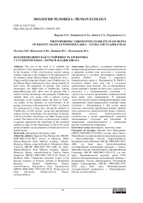 Photoperiodic chronotype stability in students of Khanty-Mansi autonomous area - Yugra and Vladikavkaz