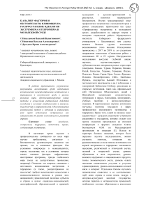 К анализу факторов и обстоятельств, влияющих на распространение идеологии экстремизма и терроризма в молодежной среде