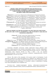 Процессные модели развития триады подсистем здравоохранения: "клинико-стационарная помощь", "амбулаторно-поликлиническая помощь", "медико-социальная помощь"