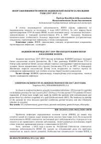 Обзор заболеваемости ИППП по Андижанской области за последние годы (2017-2019 гг.)