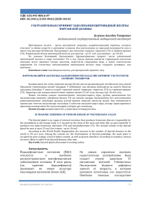 Ультразвуковая скрининг заболевания щитовидный железы Ферганской долины