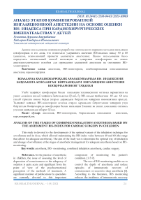 Болаларда кардиожарроҳлик аралашувларида BIS- индексини баҳолашга асосланган биргаликдаги ингаляцион анестезия босқичларининг таҳлили