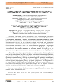 Влияние различной глубины возделывания, форм орошения и норм удобрений на структурные параметры сои сорта Сигалия