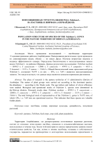 Запасы и питательная ценность видов рода Medicago L. на пастбищах Ширвани (Азербайджан)