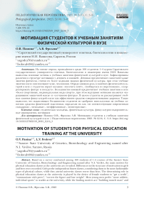 Мотивация студентов к учебным занятиям физической культурой в вузе