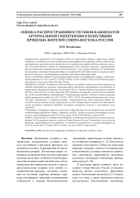 Оценка распространенности генов-кандидатов артериальной гипертензии в популяции пришлых жителей северо-востока России