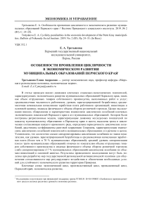 Особенности проявления цикличности в экономическом развитии муниципальных образований Пермского края