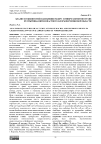 Анализ особенностей накопления макро- и микроэлеметов в траве пустырника пятилопастного флоры Воронежской области