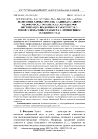 Выявление характеристик индивидуального человеческого капитала сотрудников организации по данным самоотчетов о профессиональных навыках и личностным особенностям