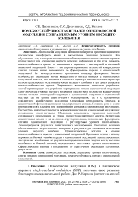 Помехоустойчивость сигналов однополосной модуляции с управляемым уровнем несущего колебания