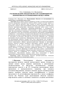 Распознавание объектов по составляющим их примитивам и отношениям между ними