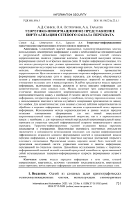 Теоретико-информационное представление виртуализации сетевого канала перехвата