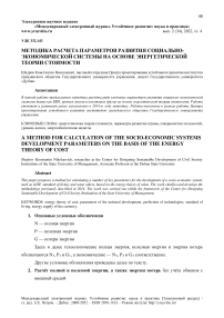 Методика расчета параметров развития социально-экономической системы на основе энергетической теории стоимости