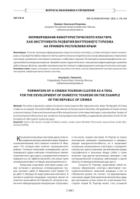 Формирование кинотуристического кластера как инструмента развития внутреннего туризма на примере Республики Крым