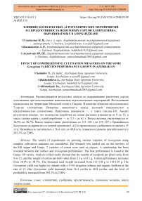 Влияние комплексных агротехнических мероприятий на продуктивность некоторых сортов хлопчатника, выращиваемых в Азербайджане