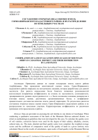 Составление открытых шкал оценки земель Горно-Ширванского кадастрового района и их распределение по земельным участкам