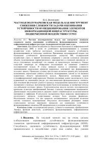 Частная полумарковская модель как инструмент снижения сложности задачи оценивания устойчивости функционирования элементов информационной инфраструктуры, подверженной воздействию угроз