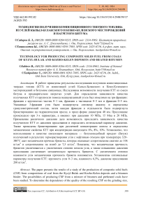 Технология получения композиционного твердого топлива из углей Кызыл-Булакского и Кожо-Келенского месторождений и нагретого битума