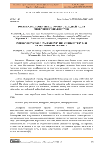 Бонитировка техногенных почв юго-западной части Апшеронского полуострова