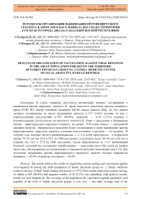 Результаты организации вакцинации против вирусного гепатита B, взрослого населения за 2023 год на территории ГСВ №2 ЦСМ города Джалал-Абад Кыргызской Республики