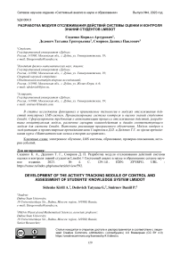 Разработка модуля отслеживания действий системы оценки и контроля знаний студентов LMSDOT