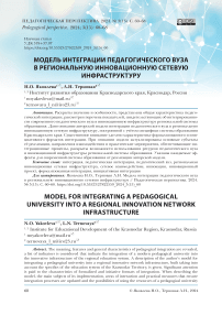 Модель интеграции педагогического вуза в региональную инновационную сетевую инфраструктуру