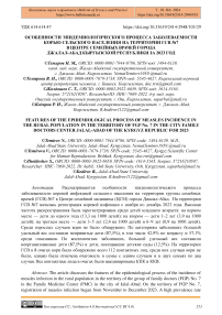 Особенности эпидемиологического процесса заболеваемости корью сельского населения на территории ГСВ №7 в Центре семейных врачей города Джалал-Абад Кыргызской Республики за 2023 год