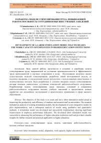 Разработка модели стимулирования труда, повышающей работоспособность сотрудников высших учебных заведений