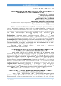 Эпидемиологические показатели детей и подростков СД 1 типа в Кашкадарьинской области