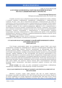 Сут безлари маҳсулотларининг ҳужайравий компонентлари ва авлоднинг постнатал иммунитети