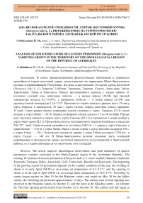 Анализ показателей урожайности сортов восточной хурмы (Diospyros kaki L. F.), выращиваемых на территории Шеки-Закатальского района Азербайджанской Республики