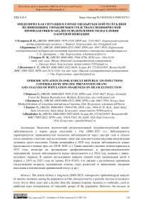 Эпидемическая ситуация в городе Ош Кыргызской Республики по инфекциям, управляемым средствам специфической профилактики и анализ осведомленности населения о коревой инфекции