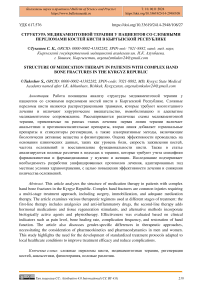 Структура медикаментозной терапии у пациентов со сложными переломами костей кисти в Кыргызской Республике