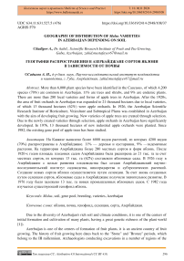 Geography of distribution of malus varieties in Azerbaijan depending on soil