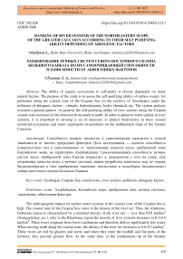 Ranking of river systems of the northeastern slope of the Greater Caucasus according to their self-purifying ability depending on abiogenic factors