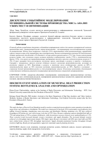 Discrete Event Simulation of Municipal Meat Production System: Bottleneck Analysis and Optimization