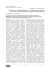 Особенности сезонных ритмов роста и развития представителей рода Coreopsis L. и накопление в их соцветиях антиоксидантов
