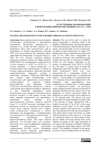 Естественное возобновление в пригородных широколиственных лесах г. Уфы