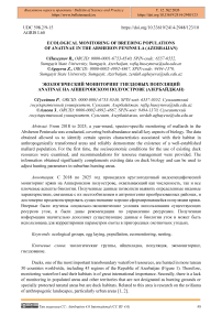 Ecological Monitoring of Breeding Populations of Anatinae in the Absheron Peninsula (Azerbaijan)