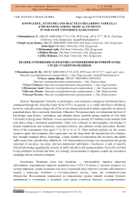 Knowledge, Attitudes, and Practices Regarding Varicella (Chickenpox) Among Medical Students in Osh State University, Kyrgyzstan
