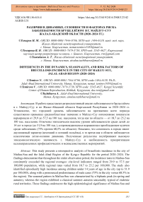 Различия в динамике, сезонности и факторах риска заболеваемости бруцеллёзом в г. Майлуу-Суу Жалал-Абадской области (2020–2024 гг.)