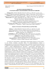 Анализ осведомленности о паразитарных заболеваниях и риски их развития