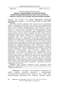 Оценка эффективности обеспечения информационной безопасности в системах умного города на основе модели конкуренции