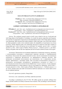 Data on Forage Plants in Azerbaijan