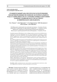 Сравнительный анализ результатов резекции ободочной кишки по поводу колоректального рака в зависимости от стороны гемиколэктомии: данные Ульяновского областного клинического диспансера
