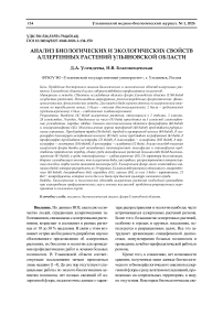 Анализ биологических и экологических свойств аллергенных растений Ульяновской области