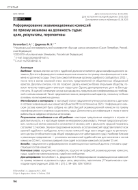 Реформирование экзаменационных комиссий по приему экзамена на должность судьи: цели, результаты, перспективы